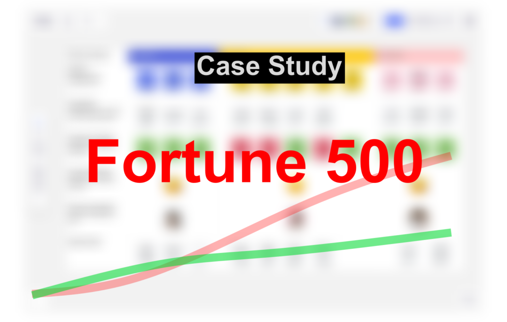 seo case study customers