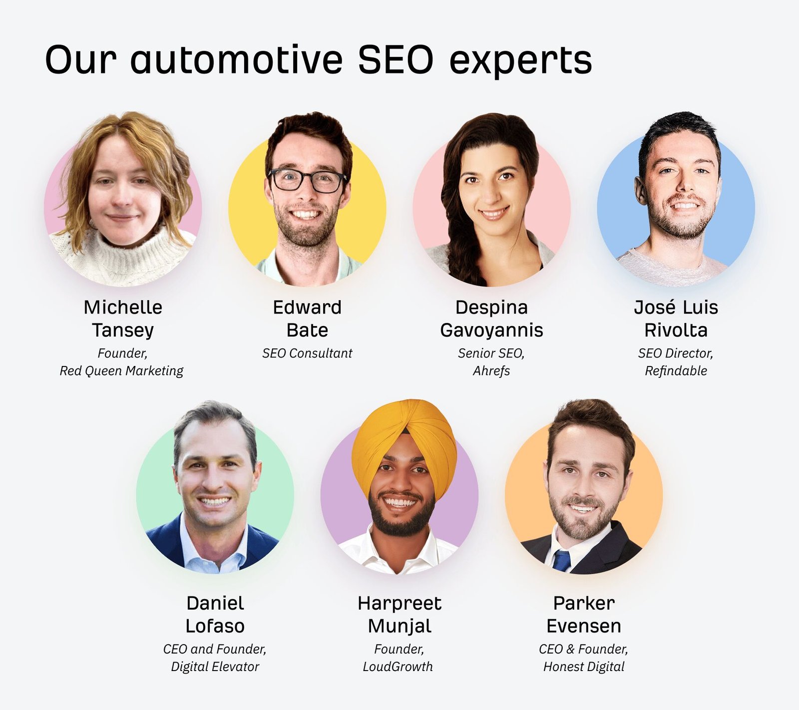 Results — SEO, GEO / AEO, Marketing, Growth Case Studies By Harpreet Munjal